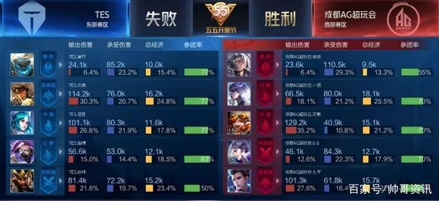 访中反复强 访中反复强