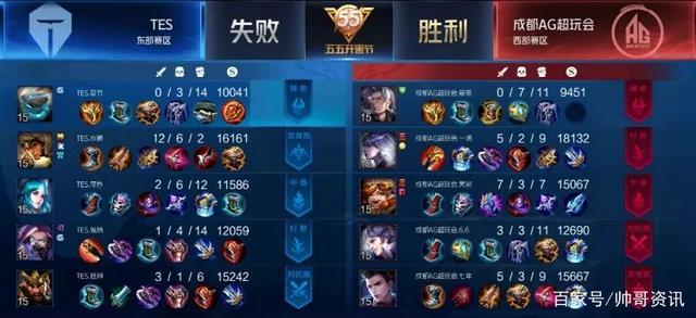 情况下并没 情况下并没