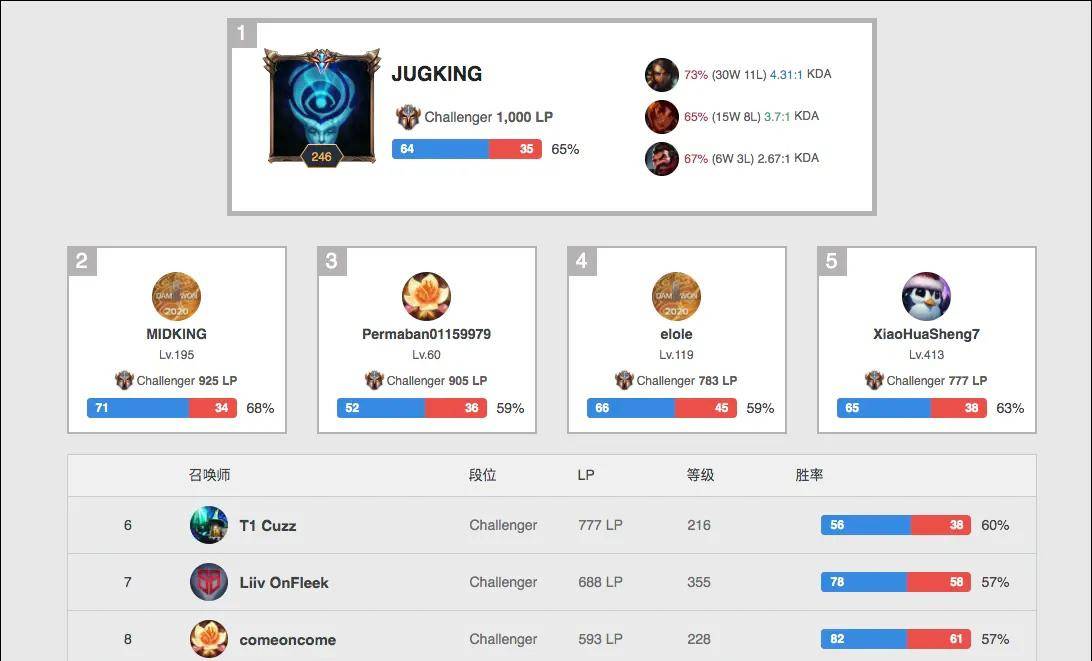 稳健而犀利 稳健而犀利